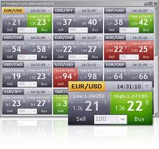 forex quote system