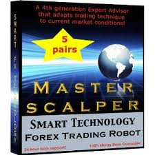 master scalper software