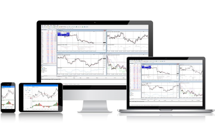 MetaTrader 4 on screen