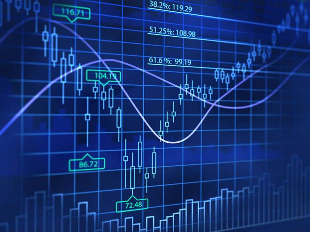 forex chart on a screen