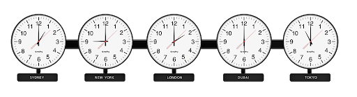 time zone clocks