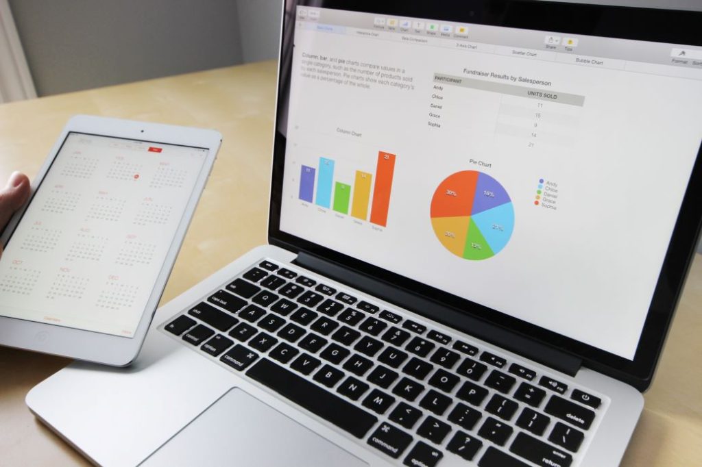 a screen displaying market data