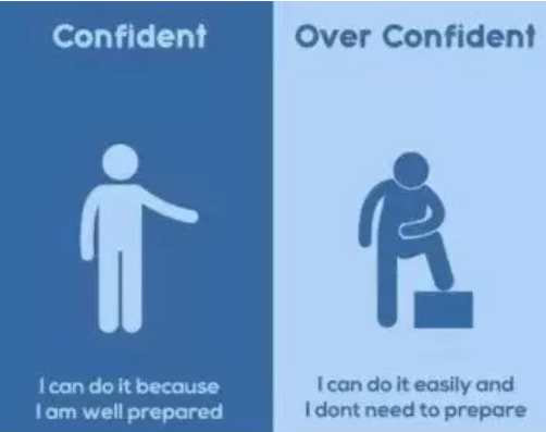 over confident trader illustration