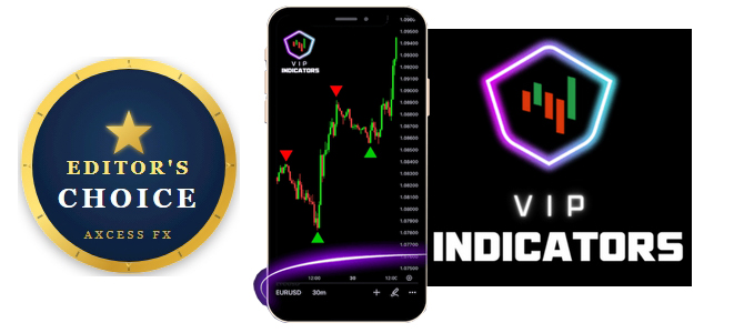 forex signals software